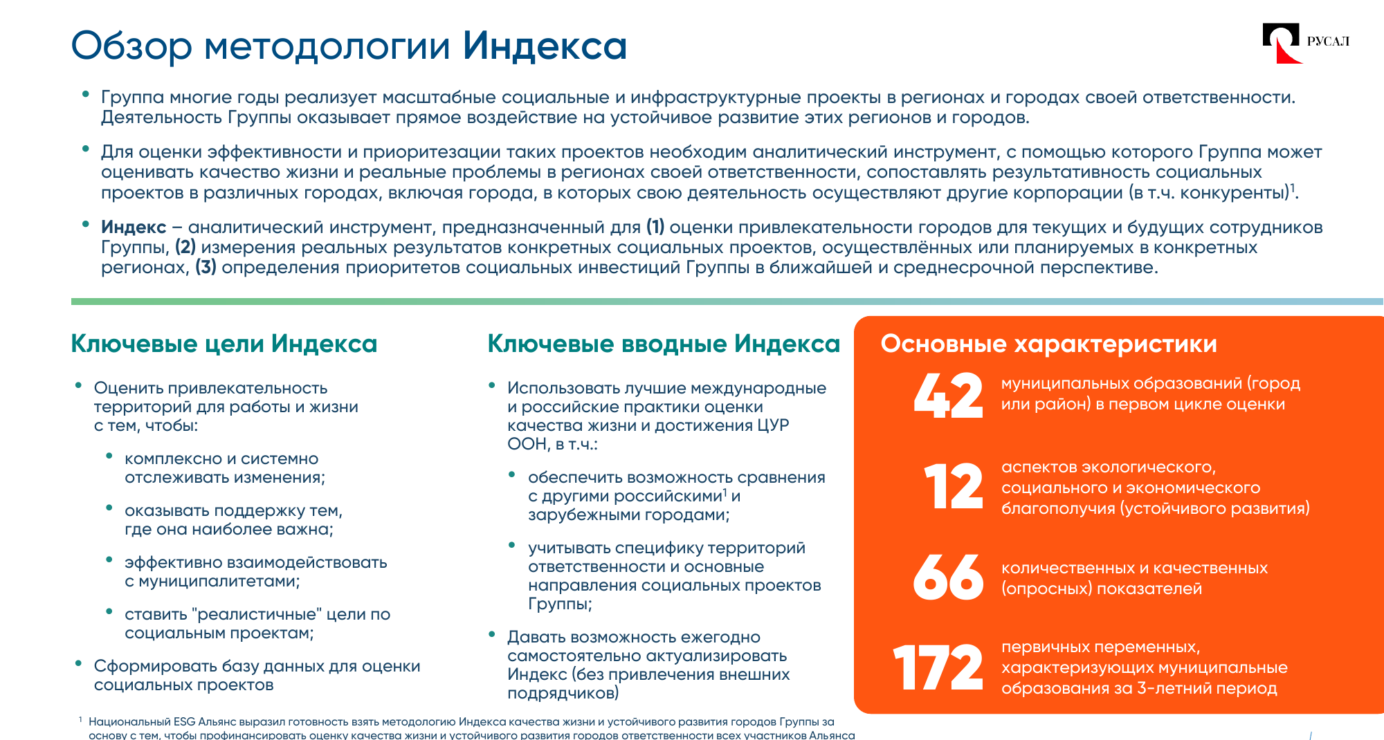 Методология Индекса